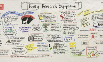 Equity Research Symposium